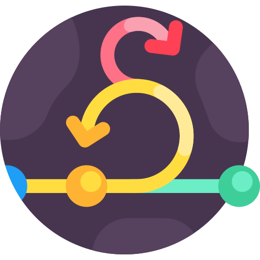 Agile Development, agile methodologies